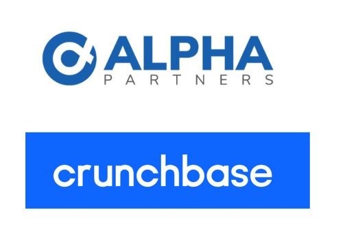 Crunchbase: What are pro rata rights and has the growth of venture changed them?
